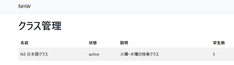 クラス管理画面。配布先のクラスが一覧になっている