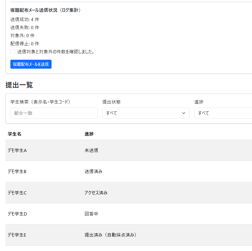 宿題配布後の画面。生徒ごとの進捗が一覧になっている