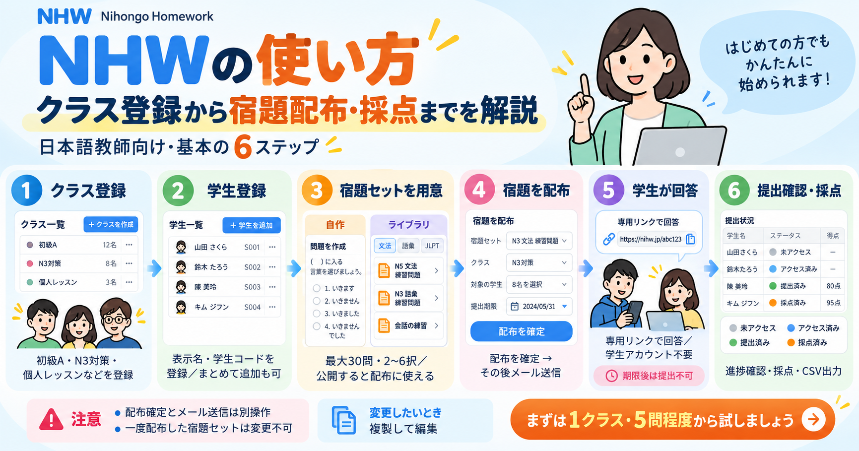 NHWの使い方｜クラス登録から宿題配布・採点までを解説