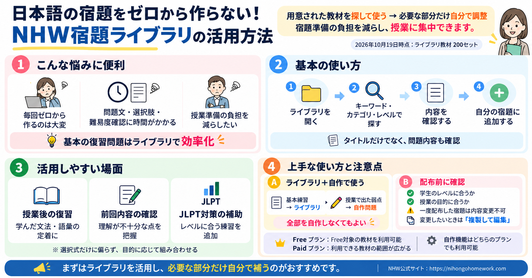 日本語の宿題をゼロから作らない！NHW宿題ライブラリの活用方法